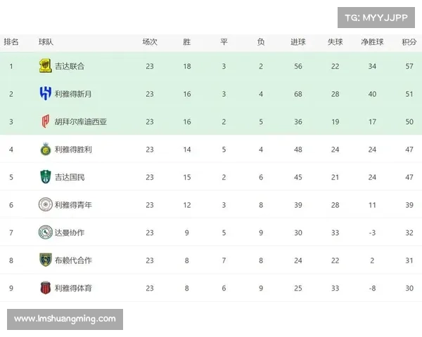 赛事情报进球网